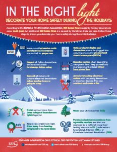thumbnail of In-The-Right-Light-Decorate-Your-Home-Safely-During-The-Holidays-90C5
